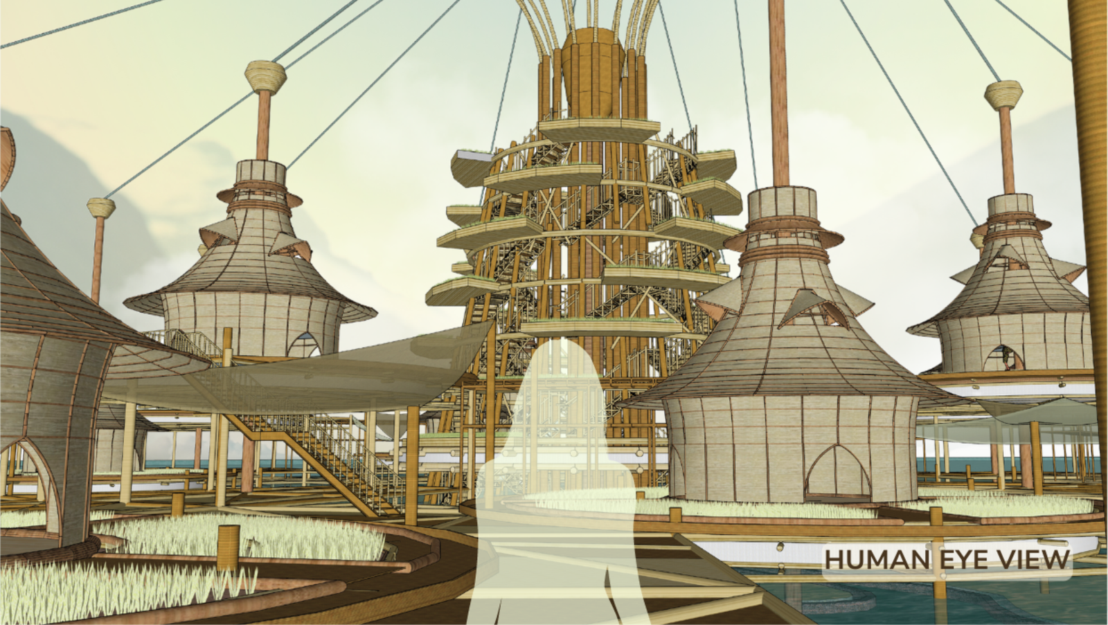 Perspektif Human Eye View