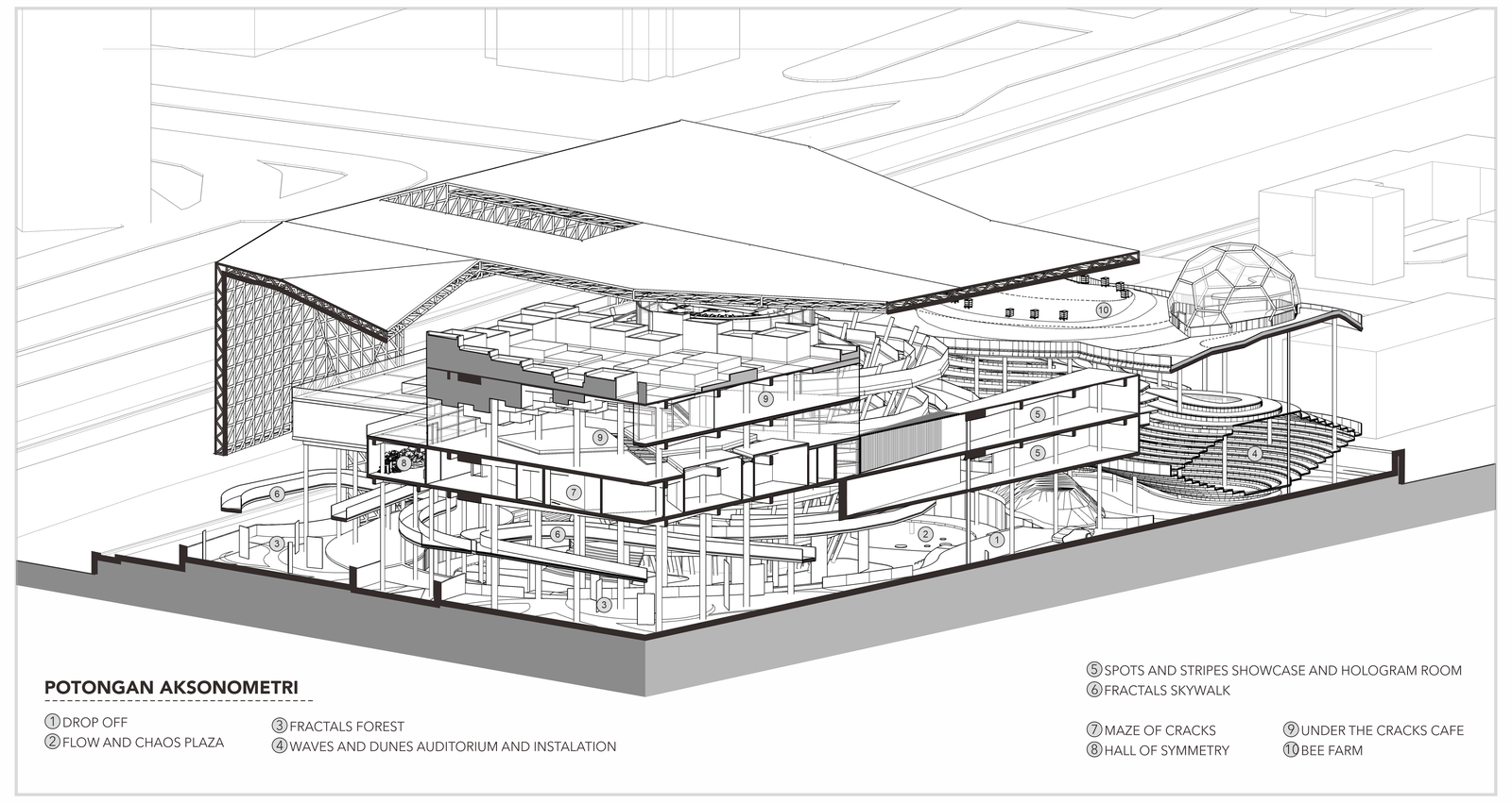 Potongan Aksonometri