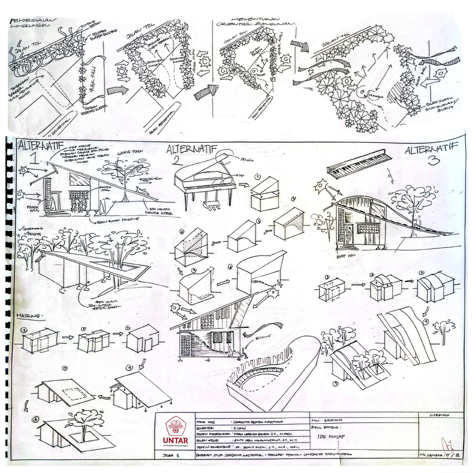 Pertimbangan/alternatif desain
