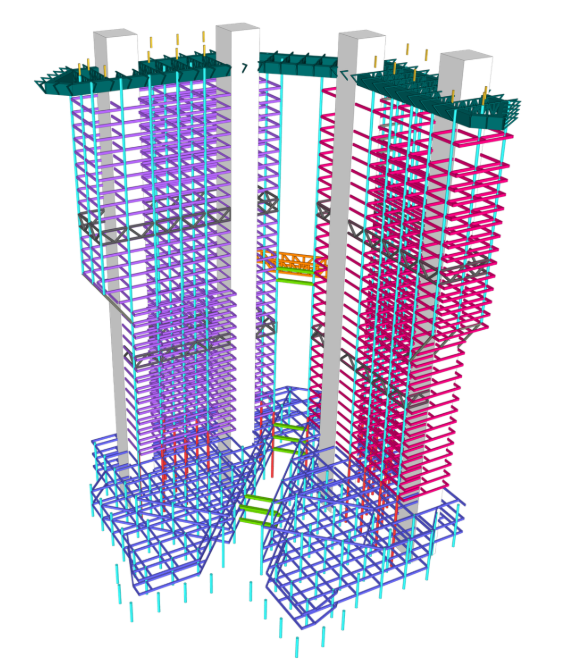 SISTEM STRUKTUR TOWER