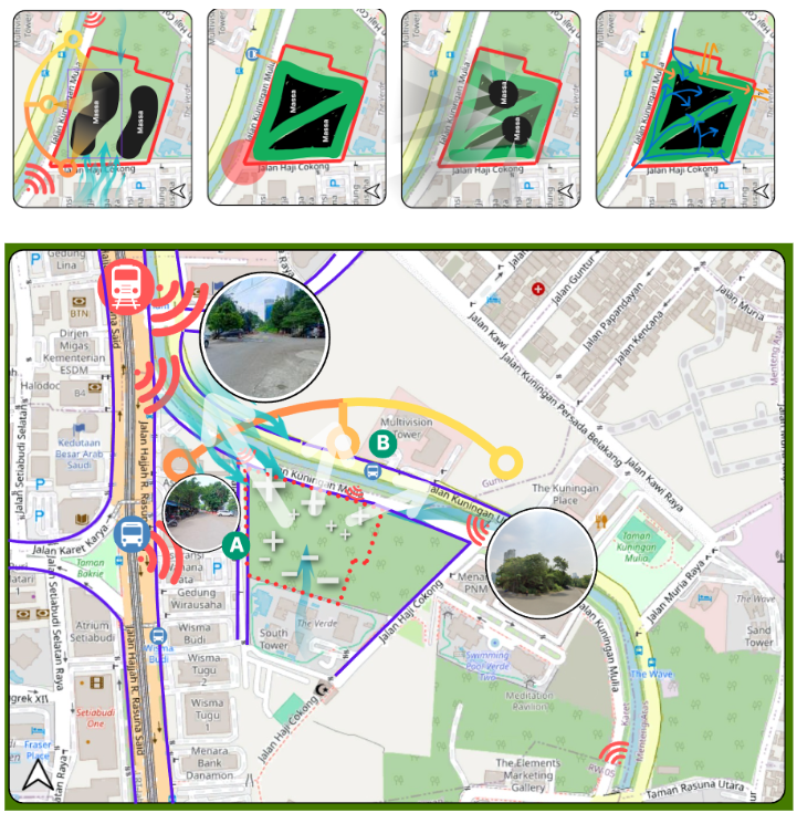 SITE ANALYSIS